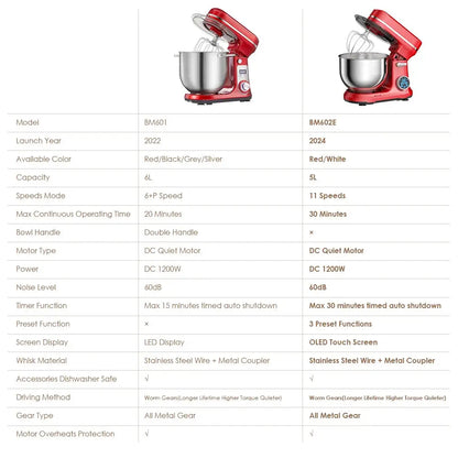 BioloMix Kitchen Food Stand Mixer, Blender, Quiet Motor, Cream Egg Whisk, Whip Dough Kneader, 6-Speed, 1200 W, 6 L, DC by All Mart Bristol Ltd