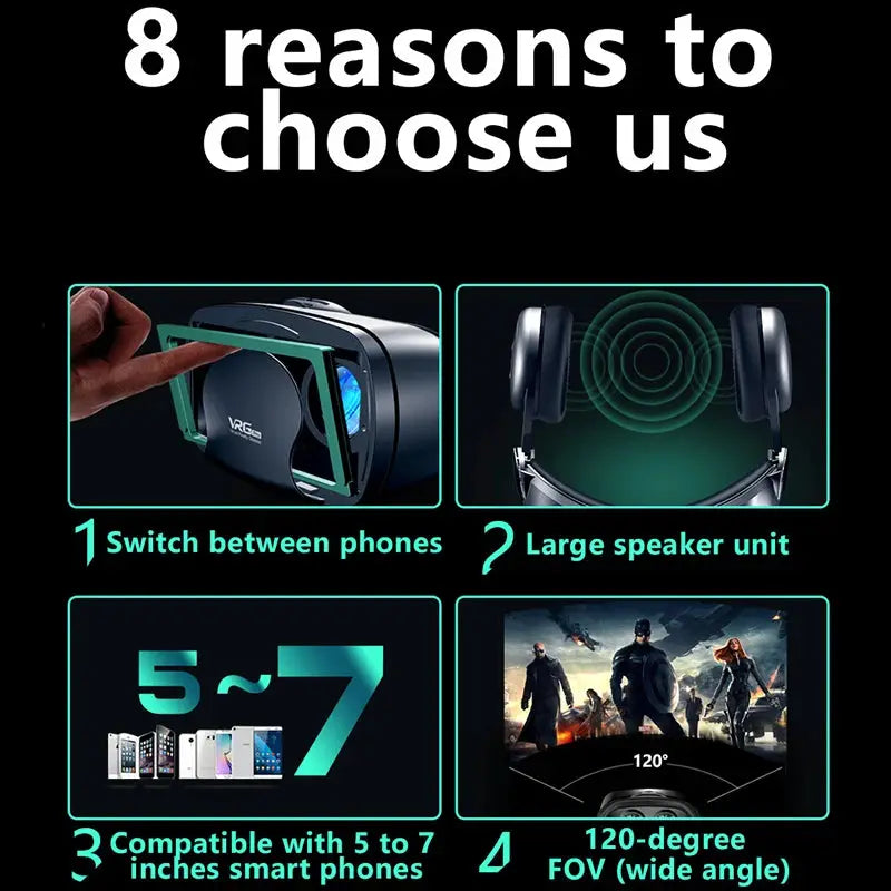 3D VR Headset Smart Virtual Reality Glasses Helmet for Smartphones Phone Lenses Headphones 7 Inches Binoculars Goggles Devices by All Mart Bristol Ltd