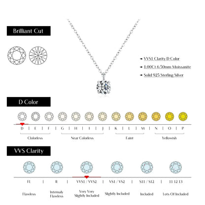 MODIAN 1CT Prong Setting Moissanite Necklace D color VVS1 Lab Diamond Pendant For Women 925 Sterling Silver Wedding Jewelry by All Mart Bristol Ltd