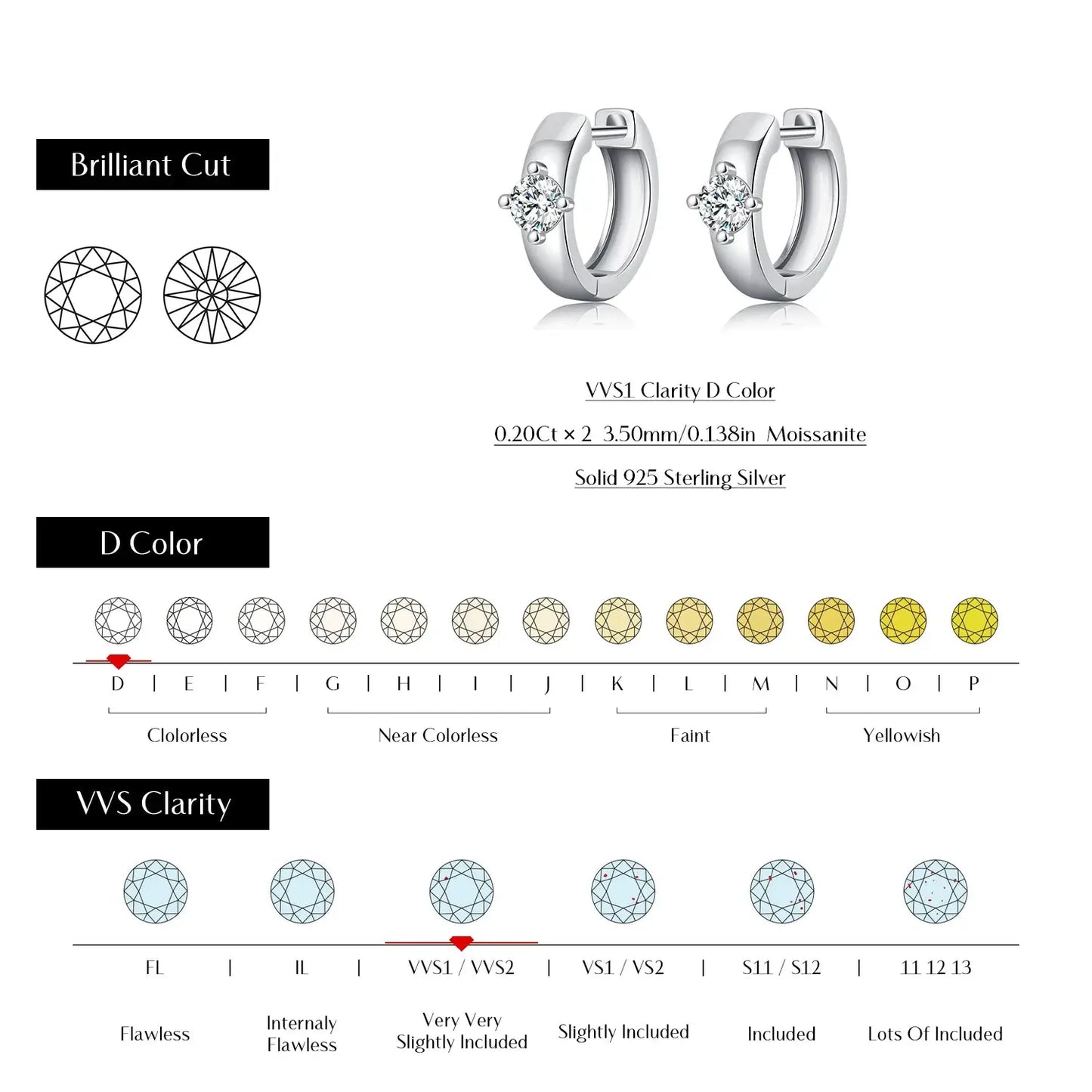 MODIAN Round Moissanite Ear Buckles Lab Diamond 925 Sterling Silver Engagement & Wedding Hoop Earrings for Women Jewelry Gifts by All Mart Bristol Ltd