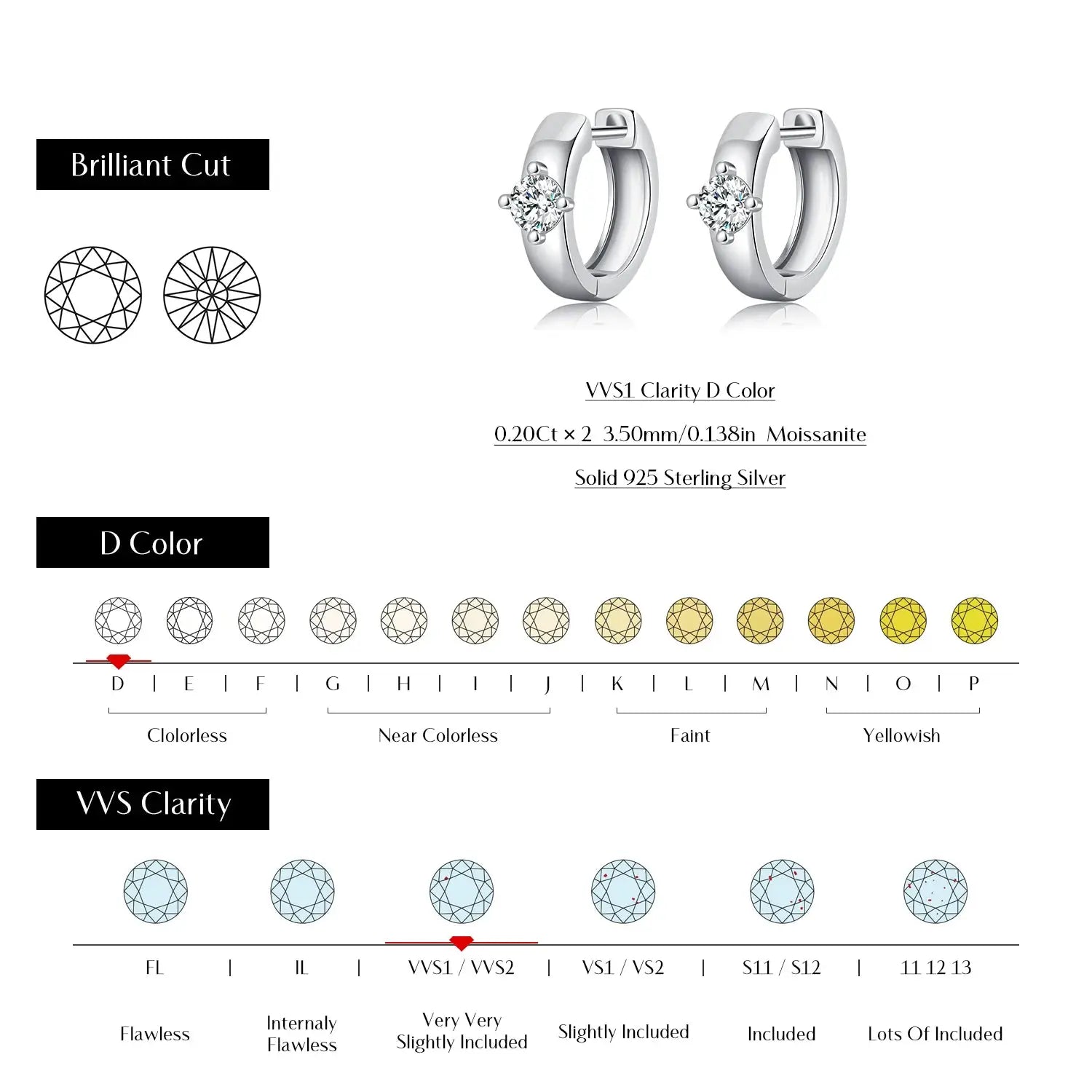 MODIAN Round Moissanite Ear Buckles Lab Diamond 925 Sterling Silver Engagement & Wedding Hoop Earrings for Women Jewelry Gifts by All Mart Bristol Ltd