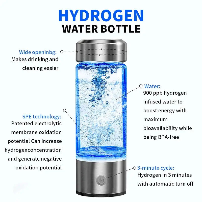 Hydrogen-Rich Water Cup Portable Electric Hydrogen Rich Water Generator Bottle Titanium Quality Filter Healthcare Water Cup USB by All Mart Bristol Ltd