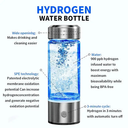 Hydrogen-Rich Water Cup Portable Electric Hydrogen Rich Water Generator Bottle Titanium Quality Filter Healthcare Water Cup USB by All Mart Bristol Ltd