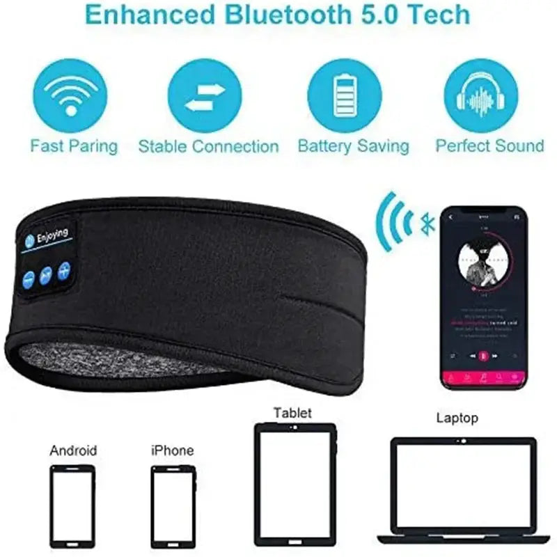 Fone Bluetooth Earphones Sports Sleeping Headband Elastic Wireless Headphones Music Eye Mask Wireless Bluetooth Headset Headband by All Mart Bristol Ltd