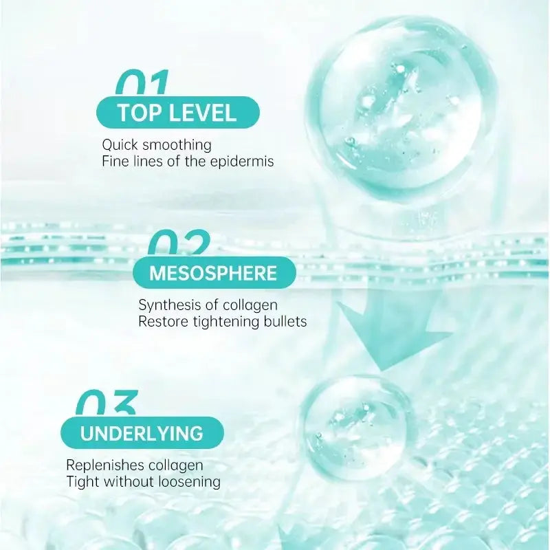 Salicylic Acid Acne Treatment Face Cream Repair Pimple Spots Deep Cleaning Pore Anti-acne Scar Oil Control Moisturizer Skin Care by All Mart Bristol Ltd