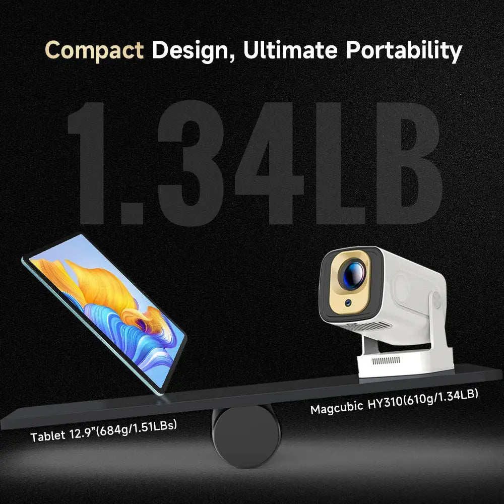 Magcubic HY310 Projector Auto Focus 4K Native 1080P 330ANSI Android11 5W Speaker Air Mouse Voice Assistant Upgrated HY300 by All Mart Bristol Ltd