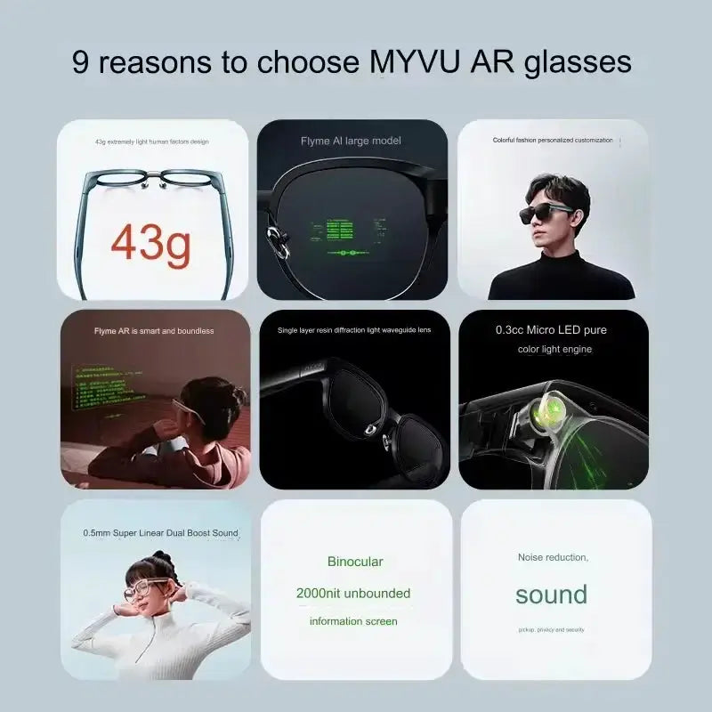 Meizu MYVU AR Smart Glasses 6 Translation AI Assistant Navigation Cycling Support Applewatch For Huawei Xiaomi Android 43g Light by All Mart Bristol Ltd