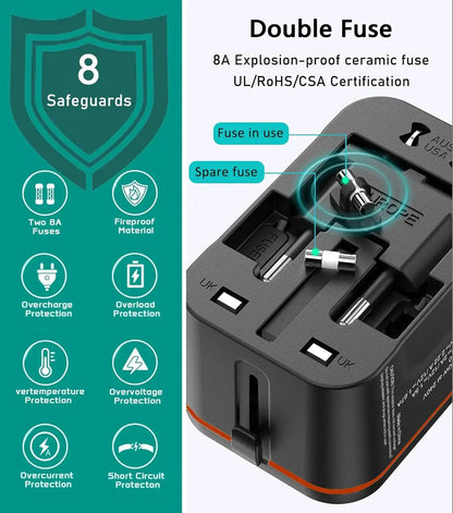 Universal 5-in-1 Travel Adapter with Fast Charging Ports by All Mart Bristol Ltd