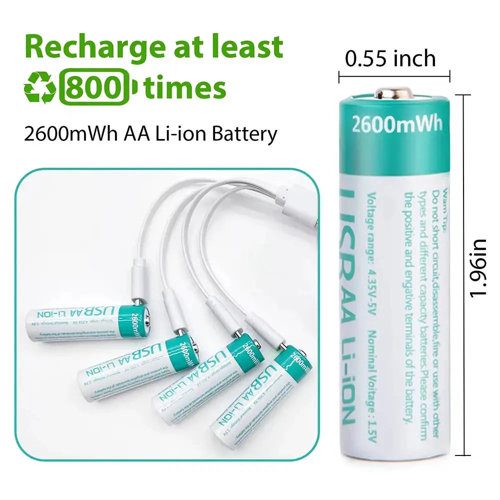 kuugro USB 1.5V 2600mWh AA Rechargeable Battery Type-C Rechargeable aa Lithium Battery for Remote Control Electric Toys Mouse by All Mart Bristol Ltd