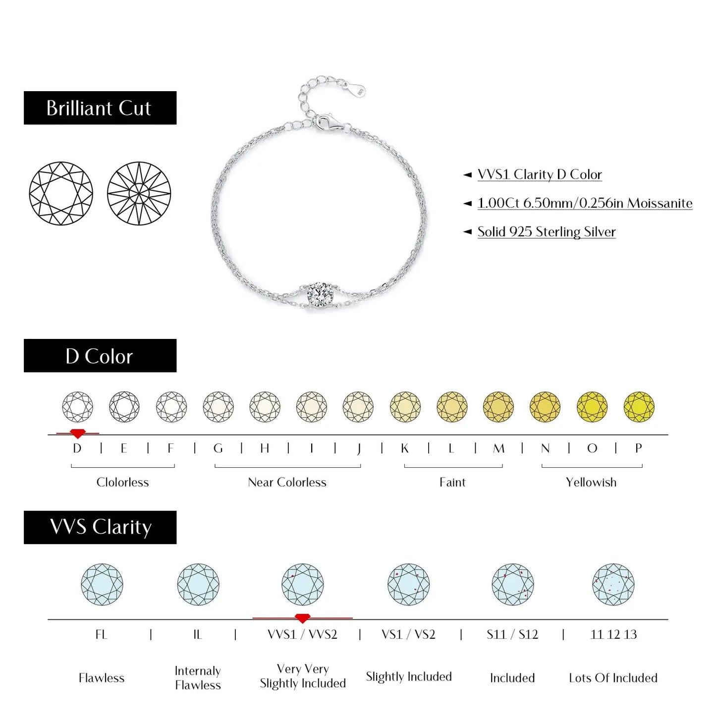 MODIAN 1CT D Color Moissanite Bracelet 925 Sterling Silver Delicate Double Layer Bracelets For Bridal Wedding Fine Jewelry Gifts by All Mart Bristol Ltd