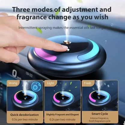 Smart Car Humidifier Essential Oil Diffuser LED Light Fragrance Aromatherapy Air Freshener Perfume Car Diffuser by All Mart Bristol Ltd