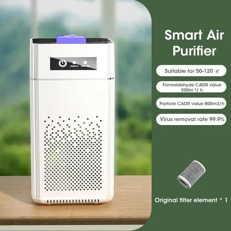 Portable Negative Ion Air Purifier with Replaceable HEPA Filter by All Mart Bristol Ltd