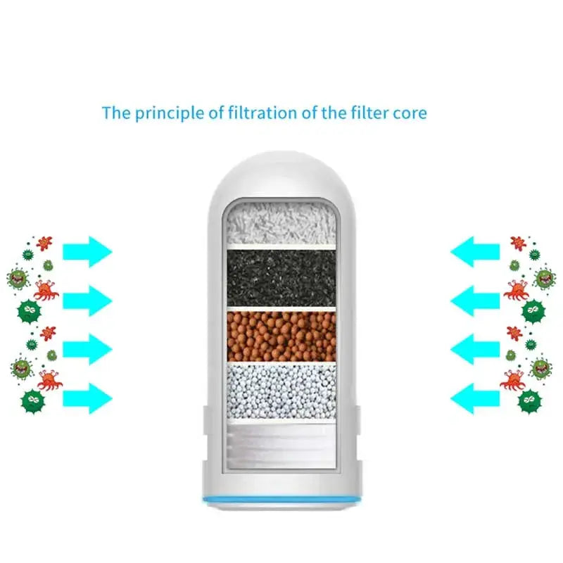 Faucet Water Purifier with Washable Ceramic Filter Cartridge Tap Water Filter For Household Kitchen Faucet Percolator by All Mart Bristol Ltd