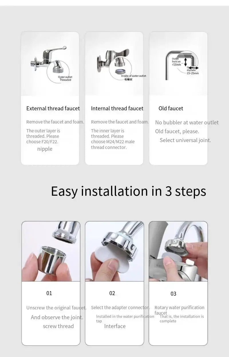 Xiaozhi Faucet Water Purifier with Chlorine Removal Filter by All Mart Bristol Ltd