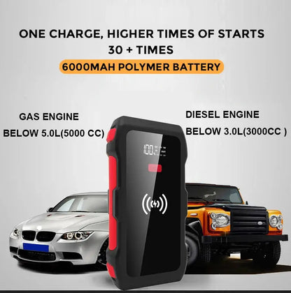 12000mAh Power Bank 1800A 12V Car Battery Jump Starter Portable Charger Car Booster Auto Starting Device Emergency Starter by All Mart Bristol Ltd
