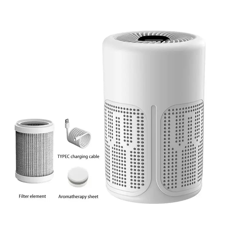 Mini Desktop Air Purifier HEPA Filter With Negative Ion Technology Eliminates Formaldehyde Odors Smoke And Dust Particles by All Mart Bristol Ltd