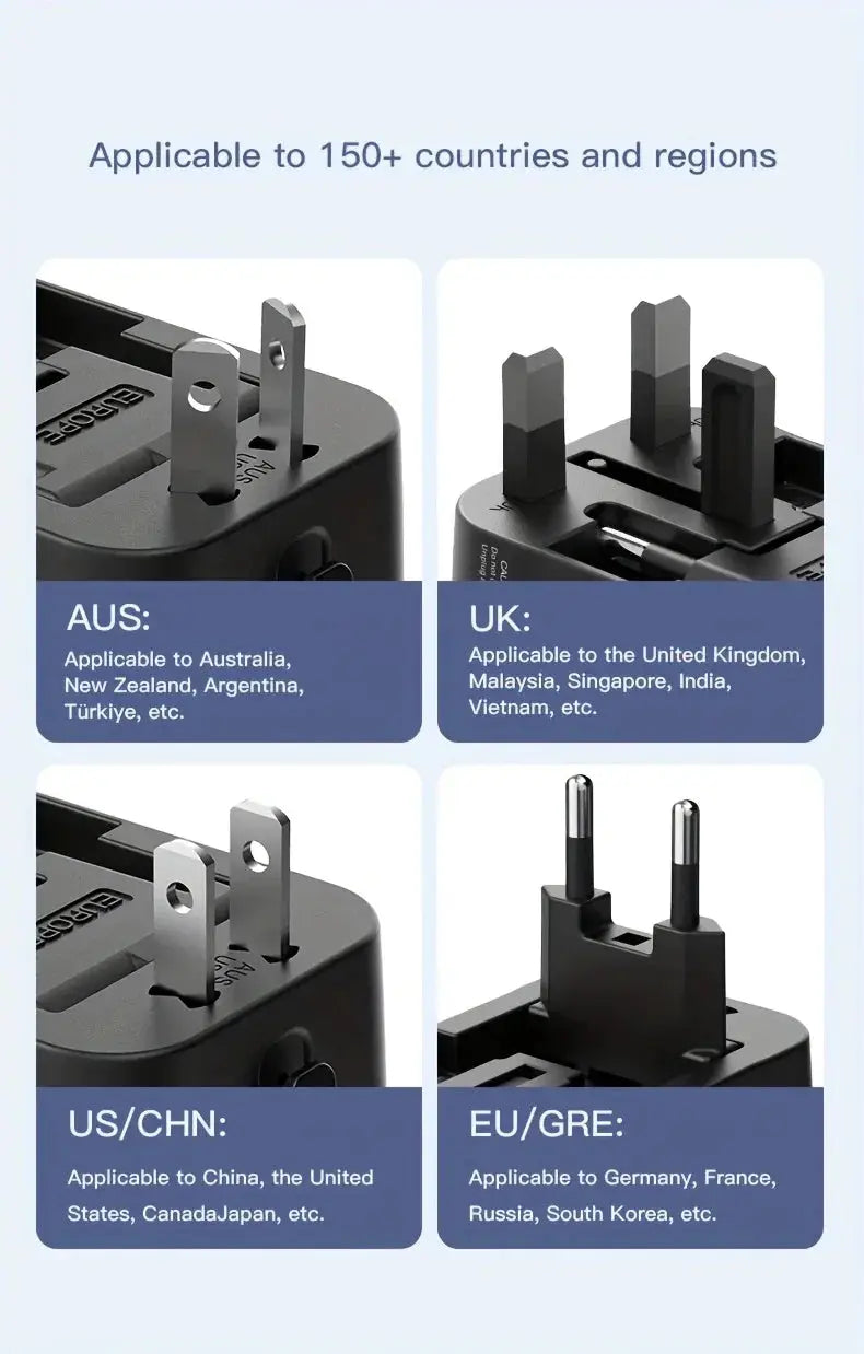 Universal 5-in-1 Travel Adapter with Fast Charging Ports by All Mart Bristol Ltd