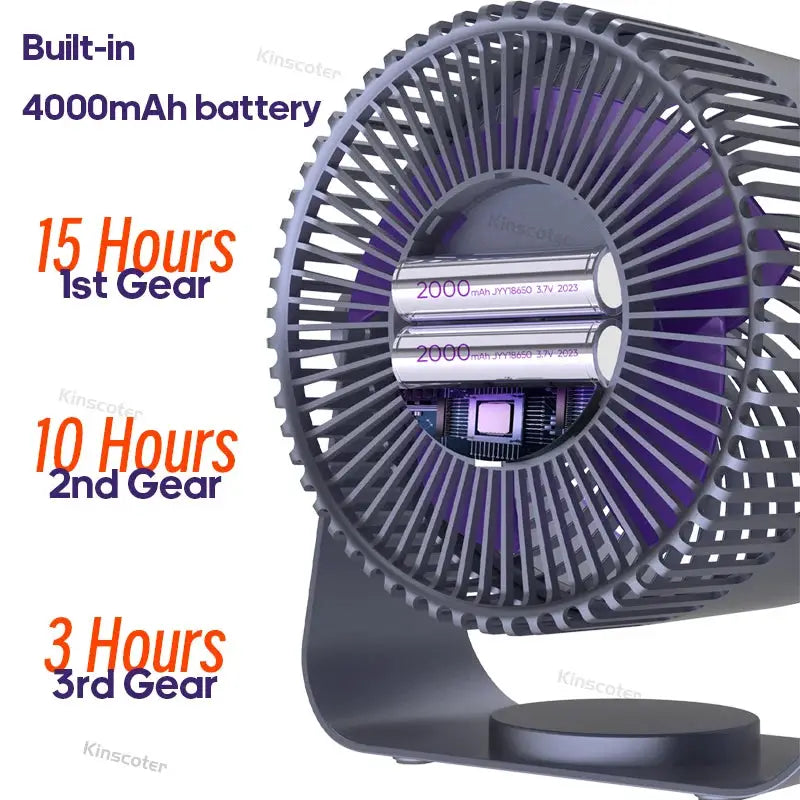 Cordless Electric Fan 4000mah Wireless Portable Air Circulator Fan Desktop Wall Ceiling Air Cooling Cooler Quiet Ventilator by All Mart Bristol Ltd
