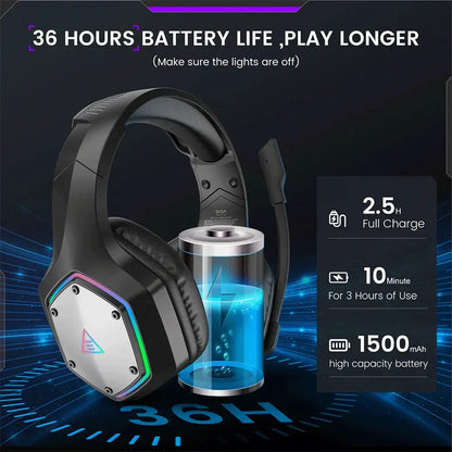 EKSA 2.4GHz Wireless Headphones E1000 WT 7.1 Surround Wired Gaming Headset Gamer with ENC Mic Low Latency for PC/PS4/PS5/Xbox by All Mart Bristol Ltd