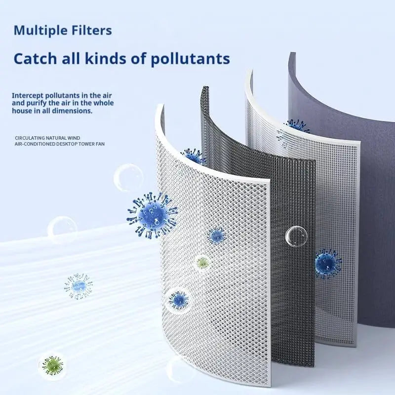 Mini Desktop Air Purifier HEPA Filter With Negative Ion Technology Eliminates Formaldehyde Odors Smoke And Dust Particles by All Mart Bristol Ltd