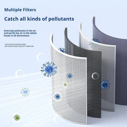 Mini Desktop Air Purifier HEPA Filter With Negative Ion Technology Eliminates Formaldehyde Odors Smoke And Dust Particles by All Mart Bristol Ltd