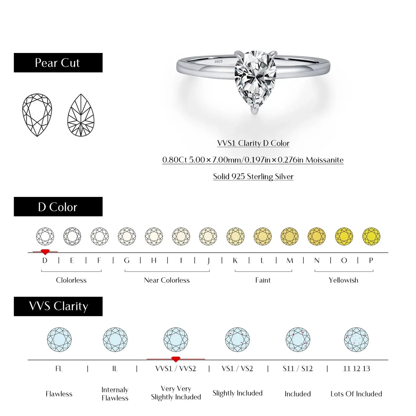 MODIAN D Color Pear Cut Moissanite Ring 925 Sterling Silver Water Drop Lab Diamond Wedding Rings For Women Wedding Fine Jewelry by All Mart Bristol Ltd