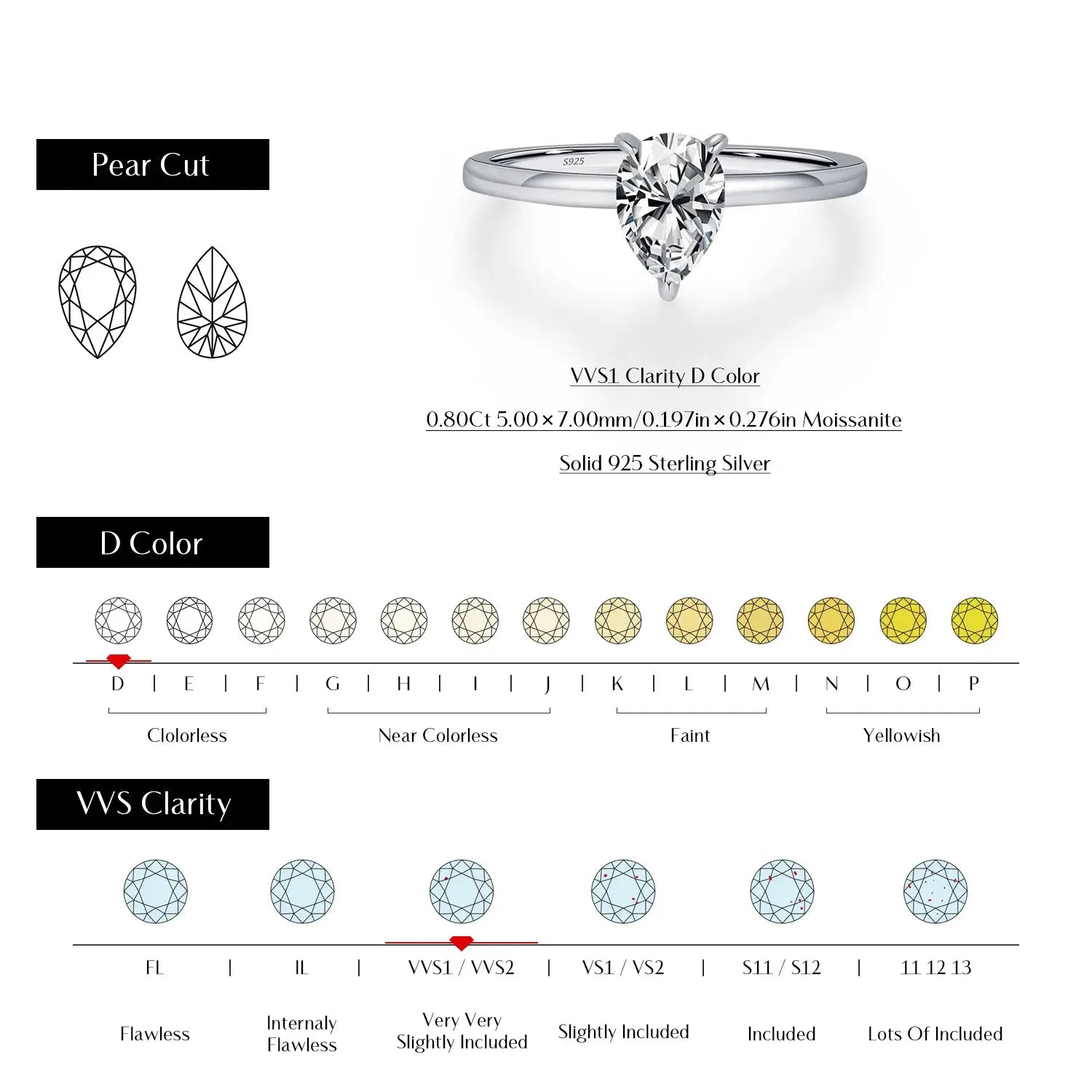 MODIAN D Color Pear Cut Moissanite Ring 925 Sterling Silver Water Drop Lab Diamond Wedding Rings For Women Wedding Fine Jewelry by All Mart Bristol Ltd
