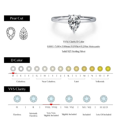 MODIAN D Color Pear Cut Moissanite Ring 925 Sterling Silver Water Drop Lab Diamond Wedding Rings For Women Wedding Fine Jewelry by All Mart Bristol Ltd