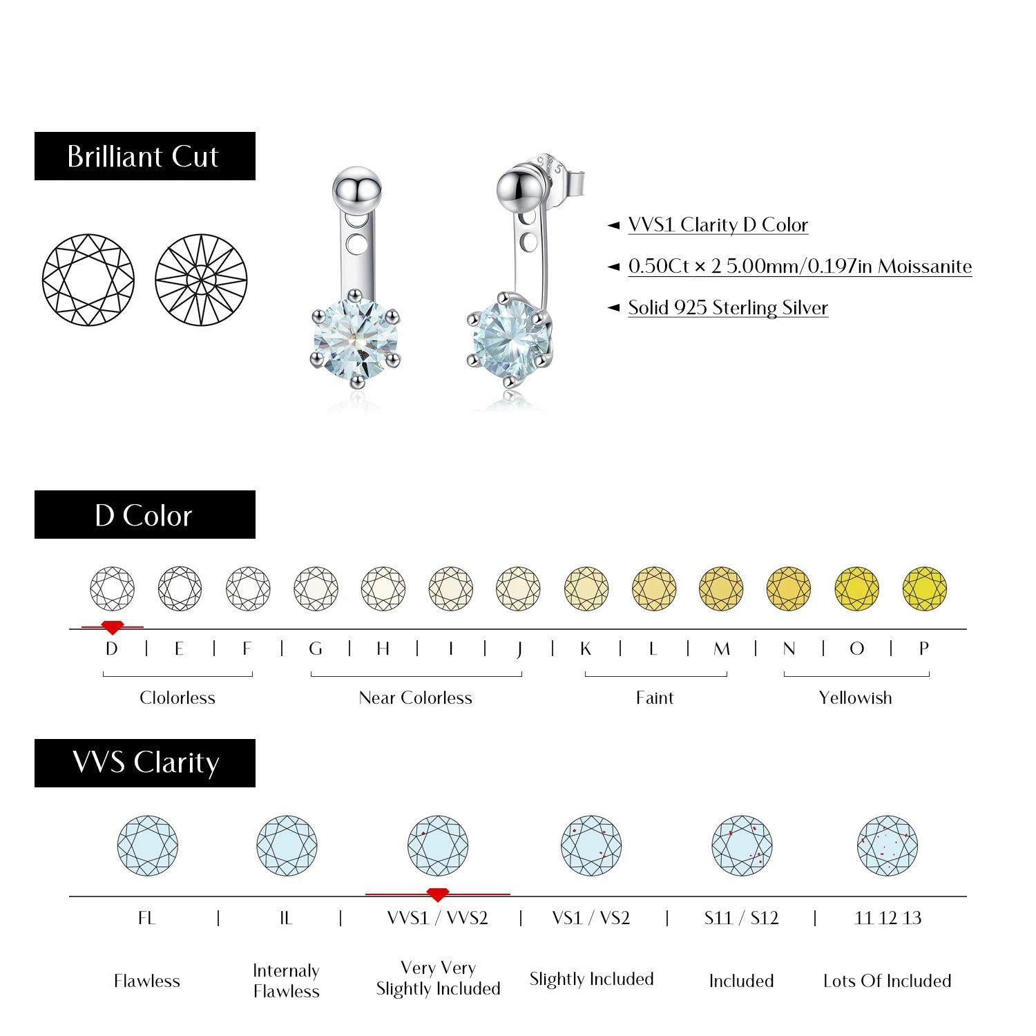 MODIAN D Color VVS1 Round Teal Moissanite Ear Climbers 925 Sterling Silver Luxury Trendy Stud Earrings For Women Fine Jewelry by All Mart Bristol Ltd