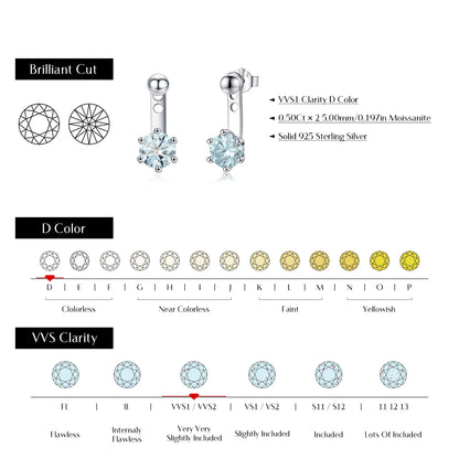 MODIAN D Color VVS1 Round Teal Moissanite Ear Climbers 925 Sterling Silver Luxury Trendy Stud Earrings For Women Fine Jewelry by All Mart Bristol Ltd