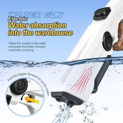 Electric Automatic Water Storage Gun Toys Portable Children Summer Beach Outdoor Fight Fantasy Spray Gun Toys Boy Kid Adult Game by All Mart Bristol Ltd
