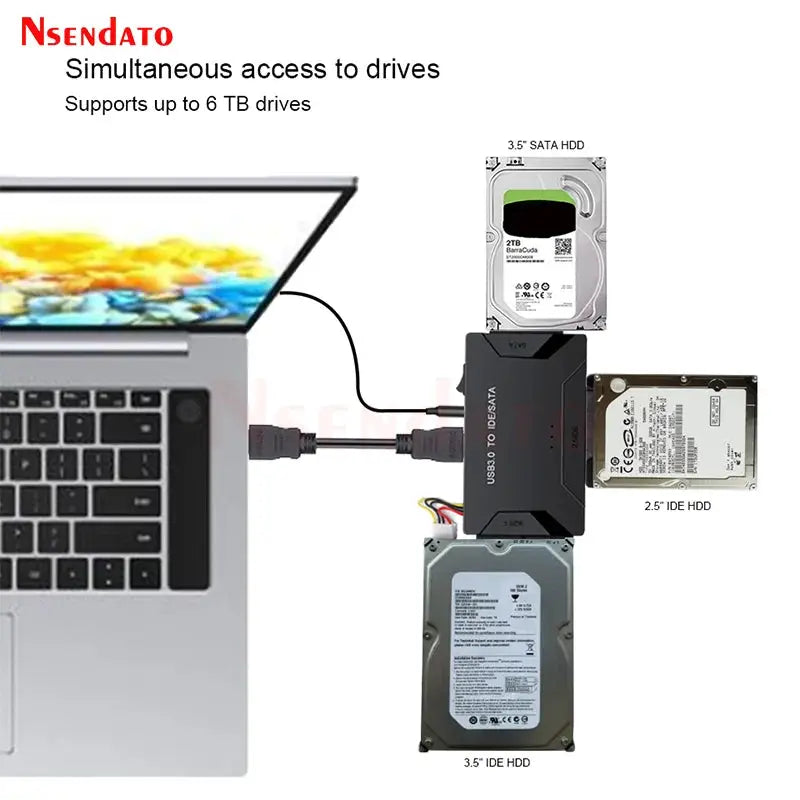 2.5 3.5 Hard Disk Universal Adapter USB3.0 USB 3.0 Data Transfer to SATA IDE Combo External Converter for Optical Drive HDD SSD by All Mart Bristol Ltd