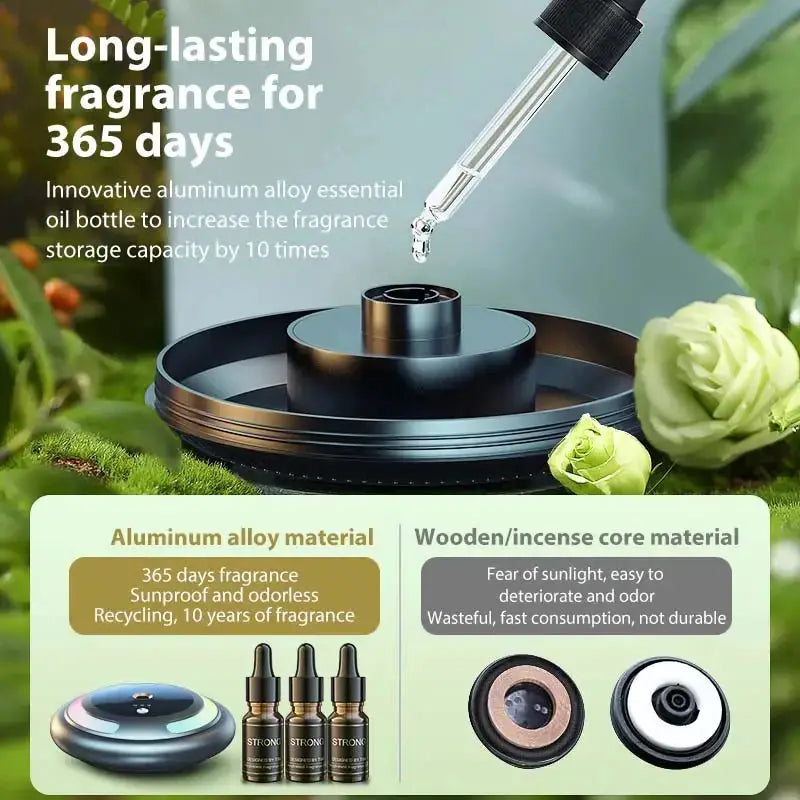 Smart Car Humidifier Essential Oil Diffuser LED Light Fragrance Aromatherapy Air Freshener Perfume Car Diffuser by All Mart Bristol Ltd