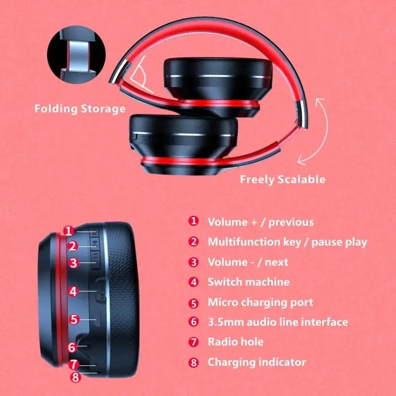 Lenovo HD200 Bluetooth Earphones Over-ear Foldable Computer Wireless Headphones Noise Cancellation HIFI Stereo Gaming Headset by All Mart Bristol Ltd