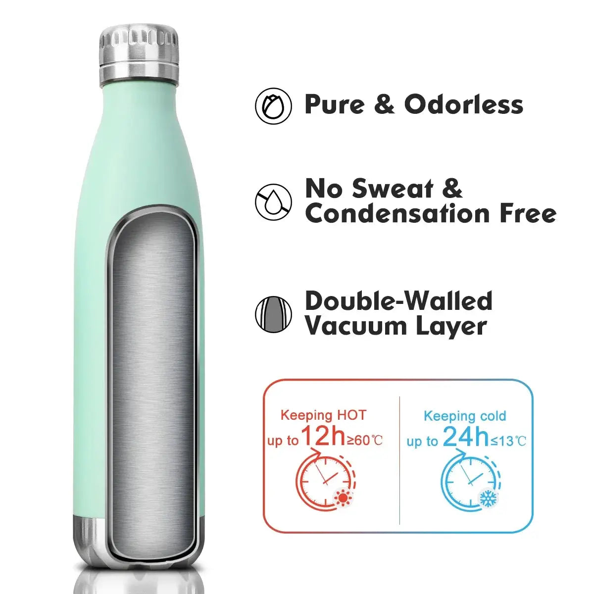 ZOUNICH 500ml Double-Wall Insulated Vacuum Flask Stainless Steel Water Bottle for Sport Water Bottles Portable Thermos Bottle by All Mart Bristol Ltd