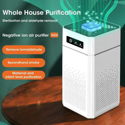 Portable Negative Ion Air Purifier with Replaceable HEPA Filter by All Mart Bristol Ltd
