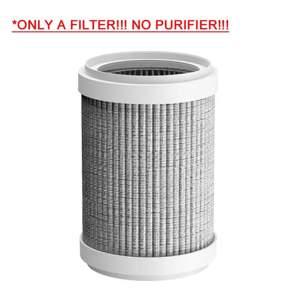 Mini Desktop Air Purifier HEPA Filter With Negative Ion Technology Eliminates Formaldehyde Odors Smoke And Dust Particles by All Mart Bristol Ltd