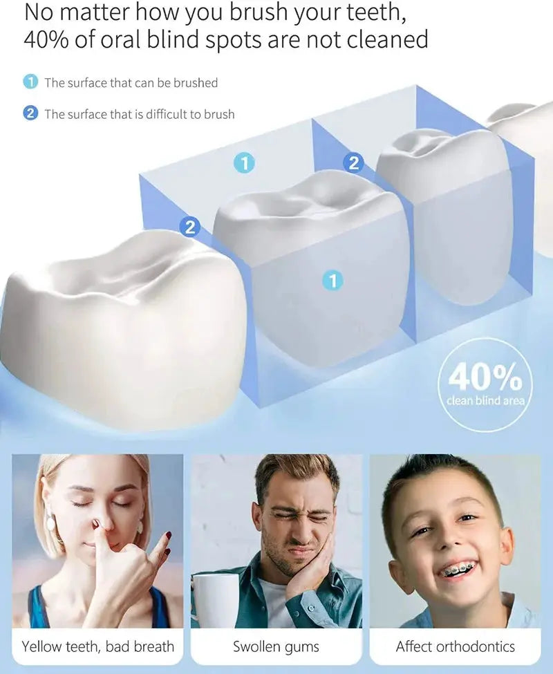 Oral Irrigator Multifunctinal Flosser Tooth Cleaner 600ml Electric Dental Oral Hygiene Water Nozzles 10 Modes 4 Jet Tips IPX7 by All Mart Bristol Ltd