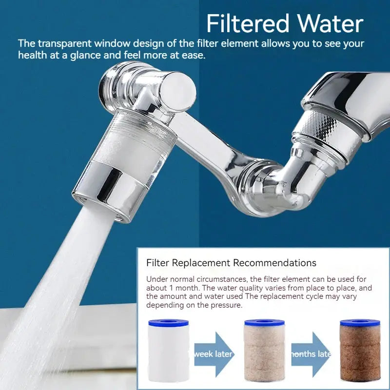 1080° Rotating Water Purification Filter Plastic Faucet Mechanical Arm Spray Head Kitchen Washbasin Extension Tap Aerator Univer by All Mart Bristol Ltd