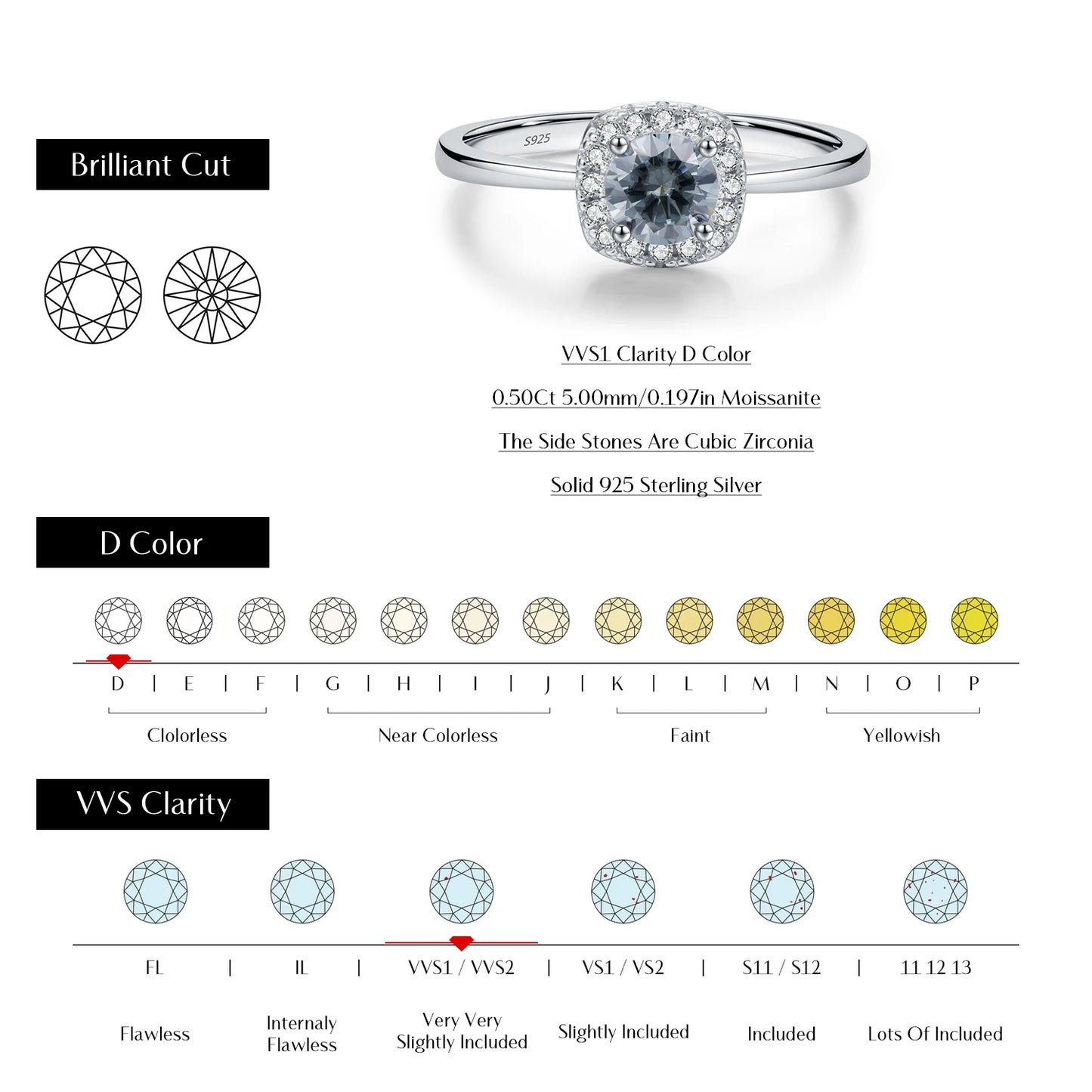 MODIAN D Color Gray Moissanite Rings 925 Sterling Silver Fashion Sparkle Square Halo Ring For Women Wedding Fine Jewelry Gift by All Mart Bristol Ltd