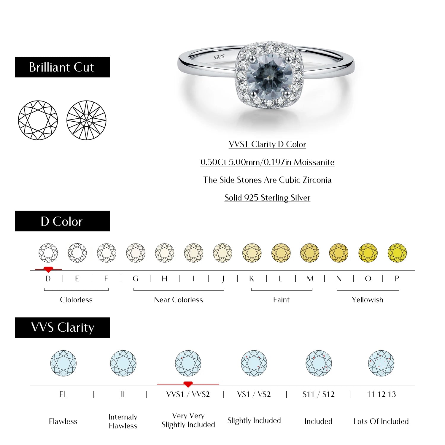 MODIAN D Color Gray Moissanite Rings 925 Sterling Silver Fashion Sparkle Square Halo Ring For Women Wedding Fine Jewelry Gift by All Mart Bristol Ltd