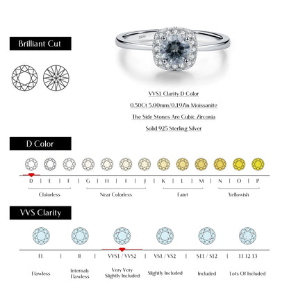 MODIAN D Color Gray Moissanite Rings 925 Sterling Silver Fashion Sparkle Square Halo Ring For Women Wedding Fine Jewelry Gift by All Mart Bristol Ltd
