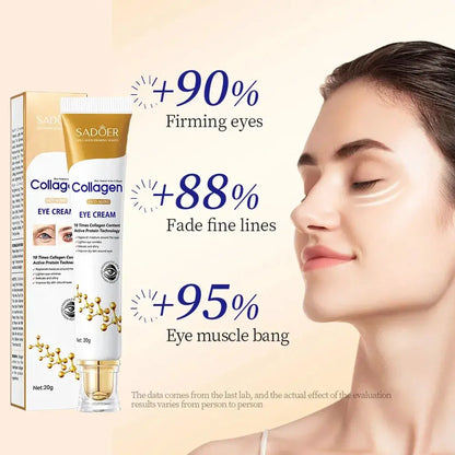 SADOER Collagen Eye Cream Retinol Eye Cream Anti Dark Circles Eye Bag Firming Skin Moisturizing Skincare Skin Care for Eyes Care by All Mart Bristol Ltd