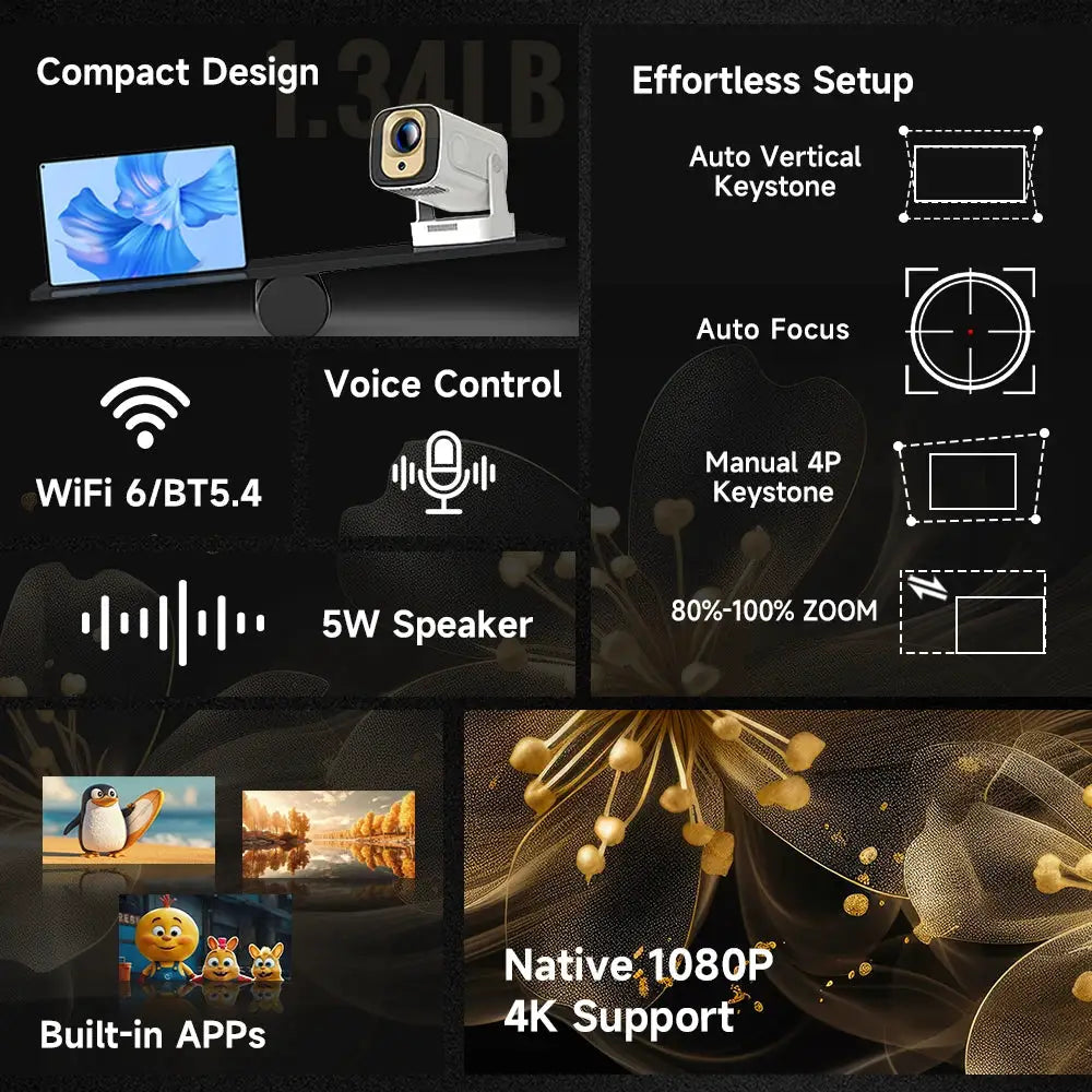 Magcubic HY310 Projector Auto Focus 4K Native 1080P 330ANSI Android11 5W Speaker Air Mouse Voice Assistant Upgrated HY300 by All Mart Bristol Ltd
