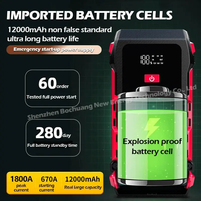 12000mAh Power Bank 1800A 12V Car Battery Jump Starter Portable Charger Car Booster Auto Starting Device Emergency Starter by All Mart Bristol Ltd