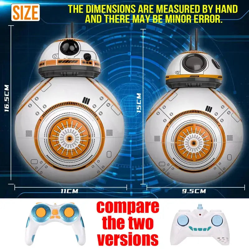RC Robot 2.4G Radio Remote Control With Sound Watch Gesture Induction Sensor Intelligent Robot Car Model Kid Electronic Toy Gift by All Mart Bristol Ltd