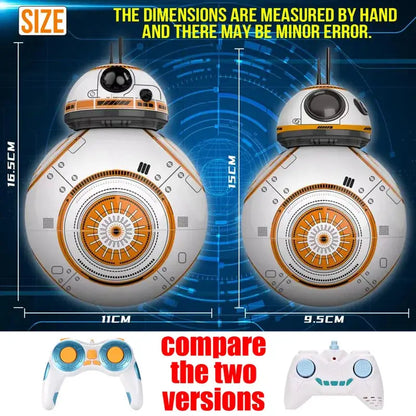 RC Robot 2.4G Radio Remote Control With Sound Watch Gesture Induction Sensor Intelligent Robot Car Model Kid Electronic Toy Gift by All Mart Bristol Ltd