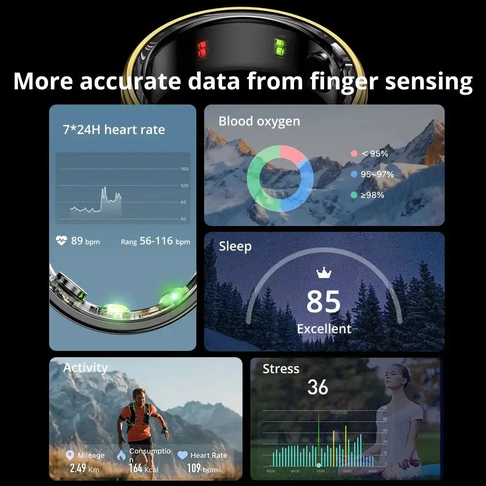 Smart Ring Heart Rate Blood Pressure Blood Oxygen Sleep Monitor Waterproof Smart Ring Multi-sport Modes For Android IOS by All Mart Bristol Ltd