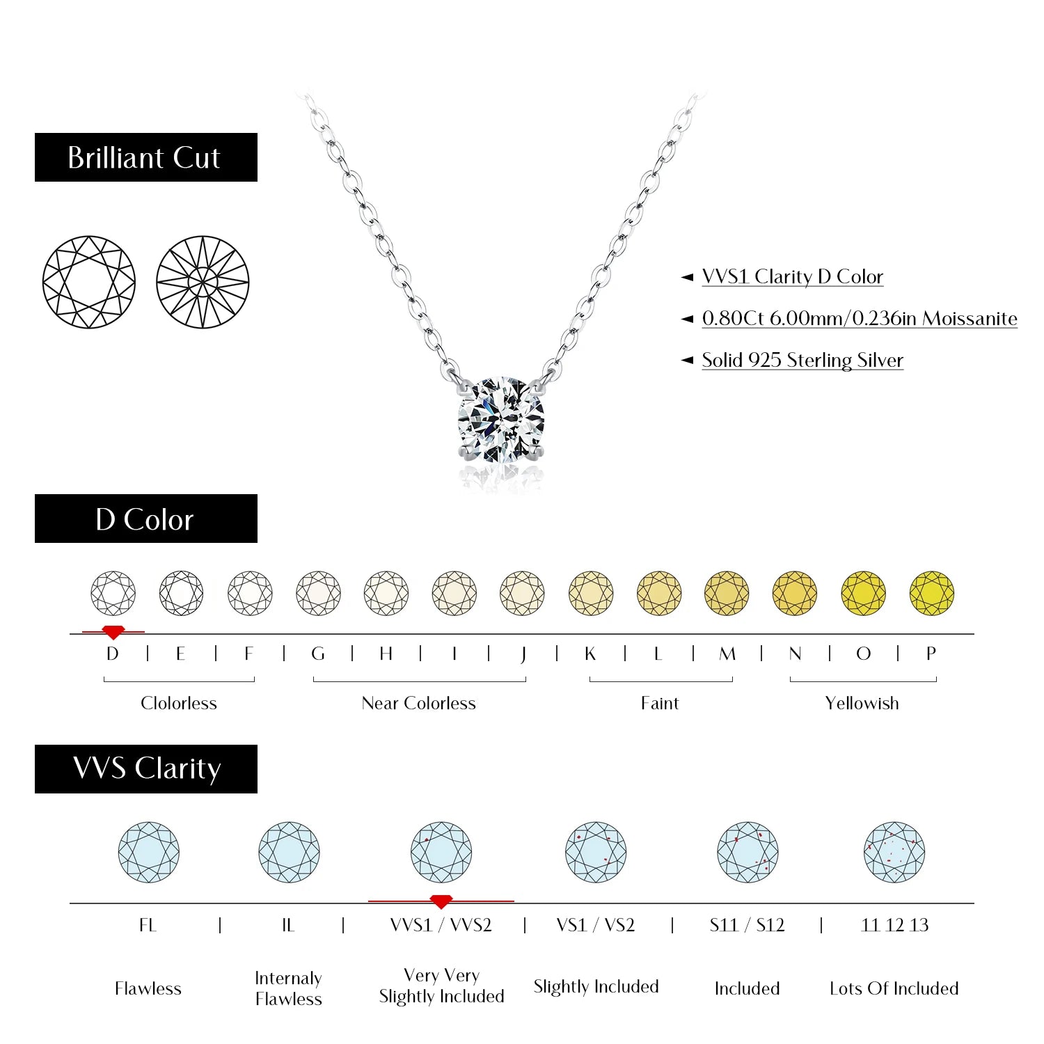 MODIAN Moissanite Pendant Necklace D Color 0.8CT Lab Diamond For Women Wedding Engagement 925 Sterling Silver Fine Jewelry Gift by All Mart Bristol Ltd
