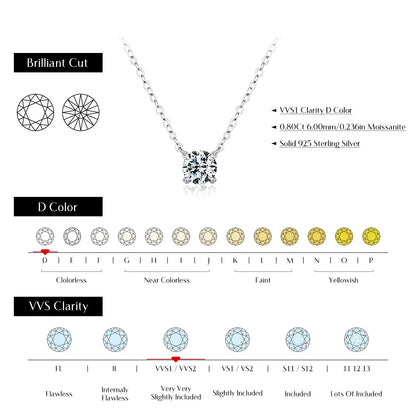 MODIAN Moissanite Pendant Necklace D Color 0.8CT Lab Diamond For Women Wedding Engagement 925 Sterling Silver Fine Jewelry Gift by All Mart Bristol Ltd